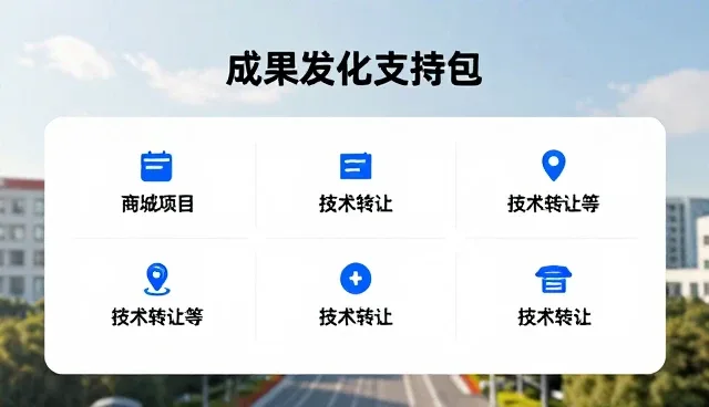 技术外包：如何提升成果转化效率